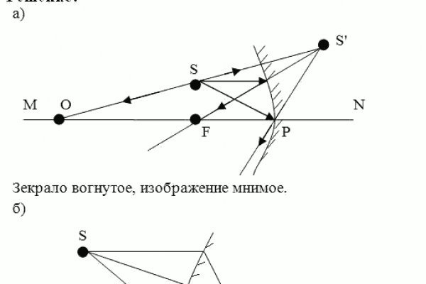 Омг работает